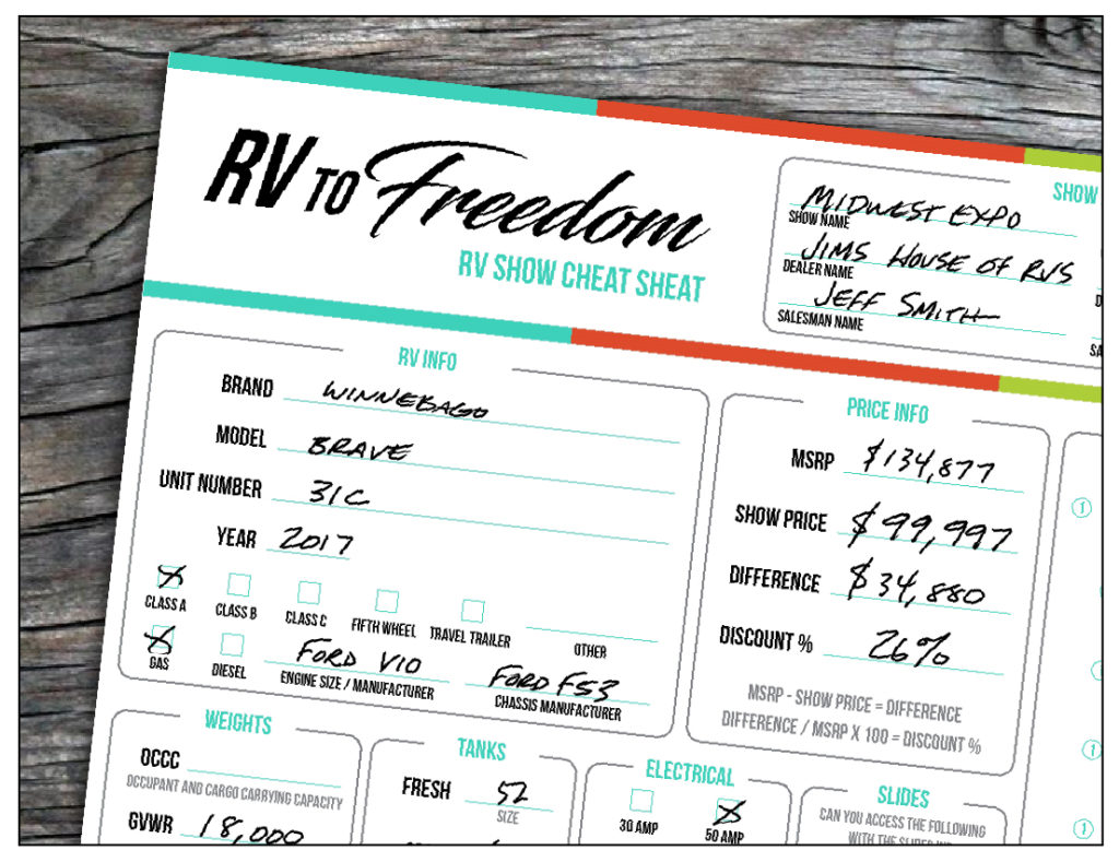 RV Show Cheat Sheet